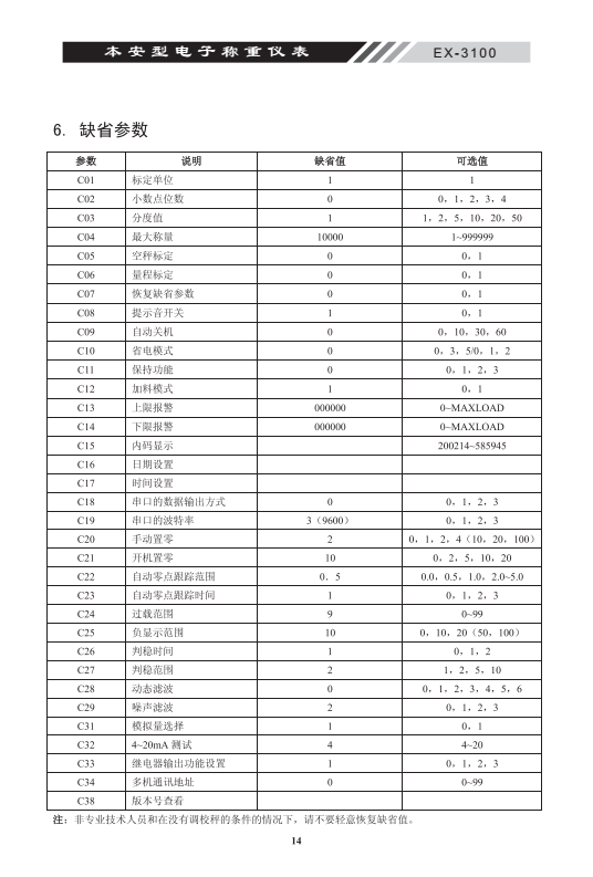 EX-3100本安型稱重電子儀表缺省參數_16