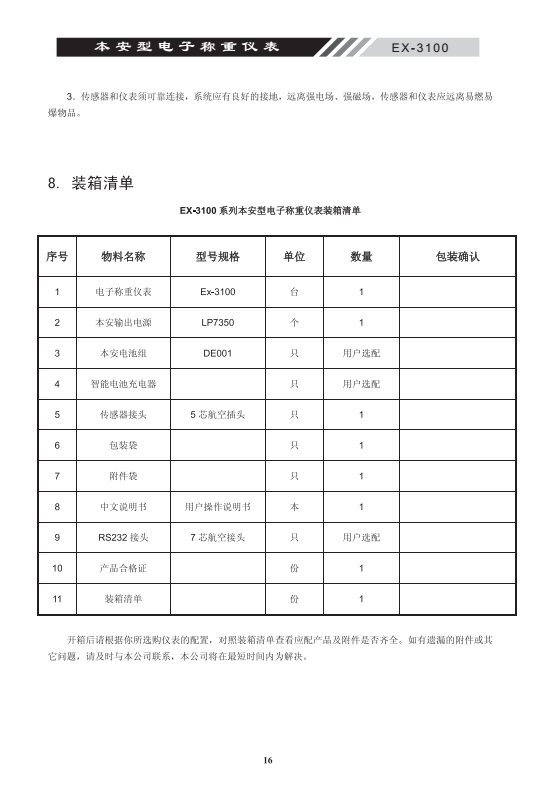 EX-3100本安型稱重電子儀表裝箱清單_18