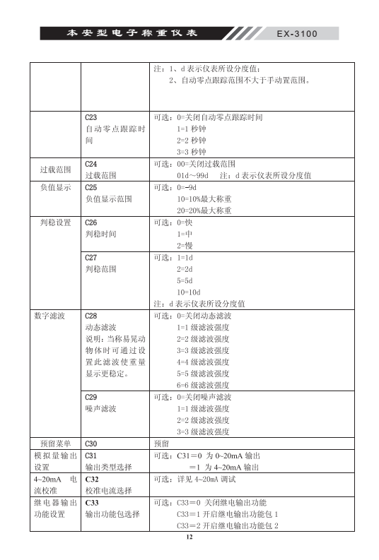 EX-3100本安型稱重電子儀表判斷設置_14