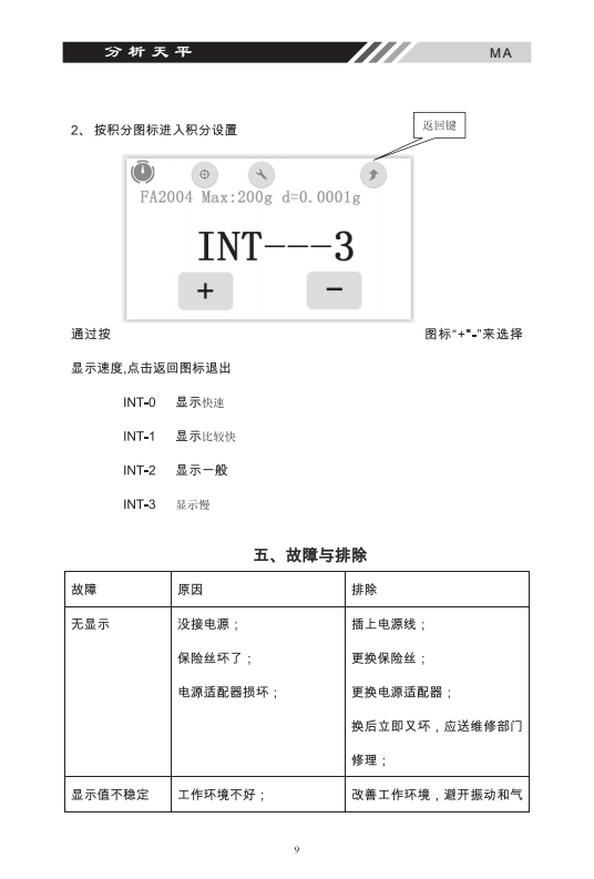 MA系列多功能分析天平故障排除_08