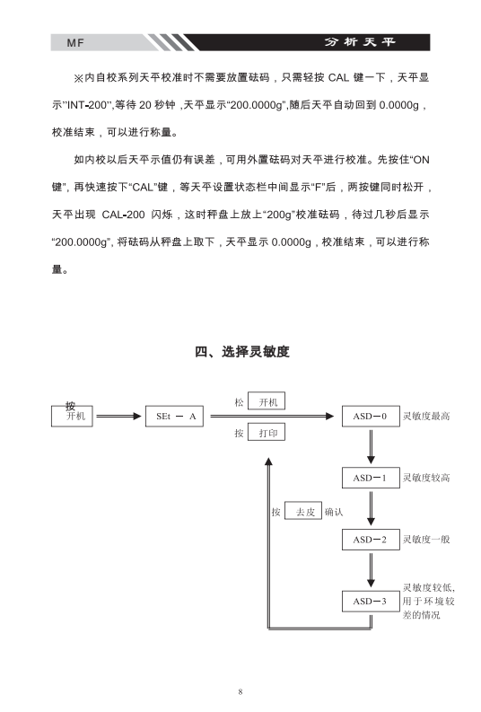 MF系列多功能電子天平產品使用2_08