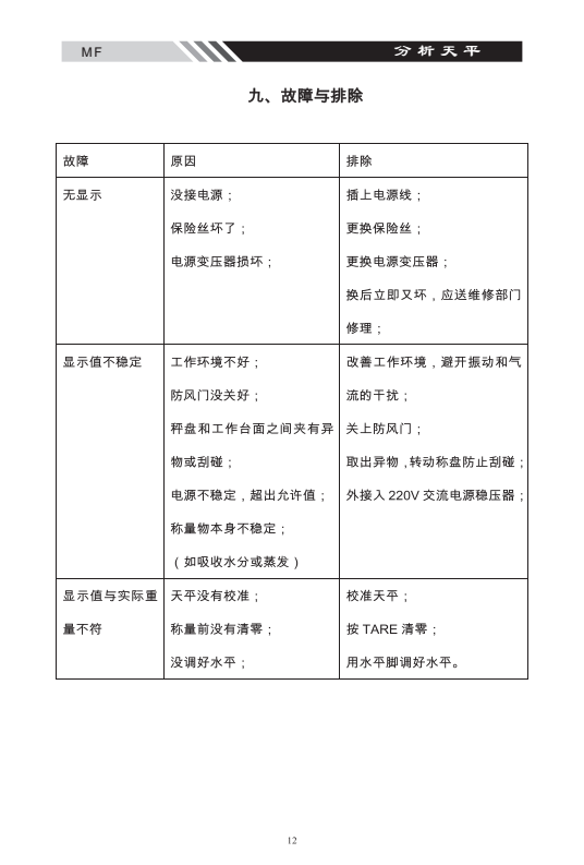 MF系列多功能電子天平故障排除_12