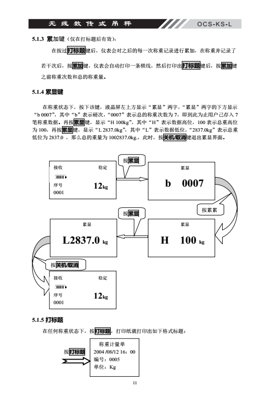 OCS-KS-L無線吊秤產品累顯鍵_10