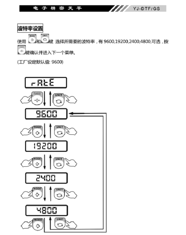 YJ-DTF-GS電子精密天平波特率設置_12