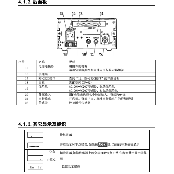 AD4329精密稱重顯示器后面板_09