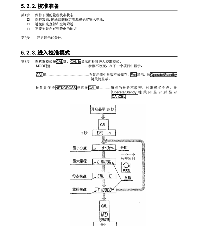 AD4329精密稱重顯示器校準前準備_13