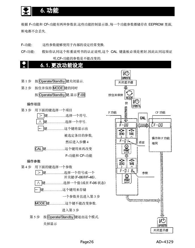 AD4329精密稱重顯示器儀器更改功能設定_26