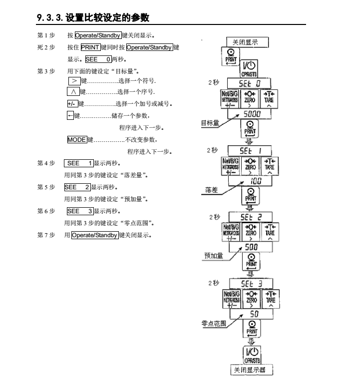 AD4329精密稱重顯示器設定參數_40