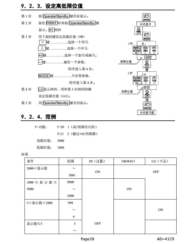 AD4329精密稱重顯示器設定位值_38