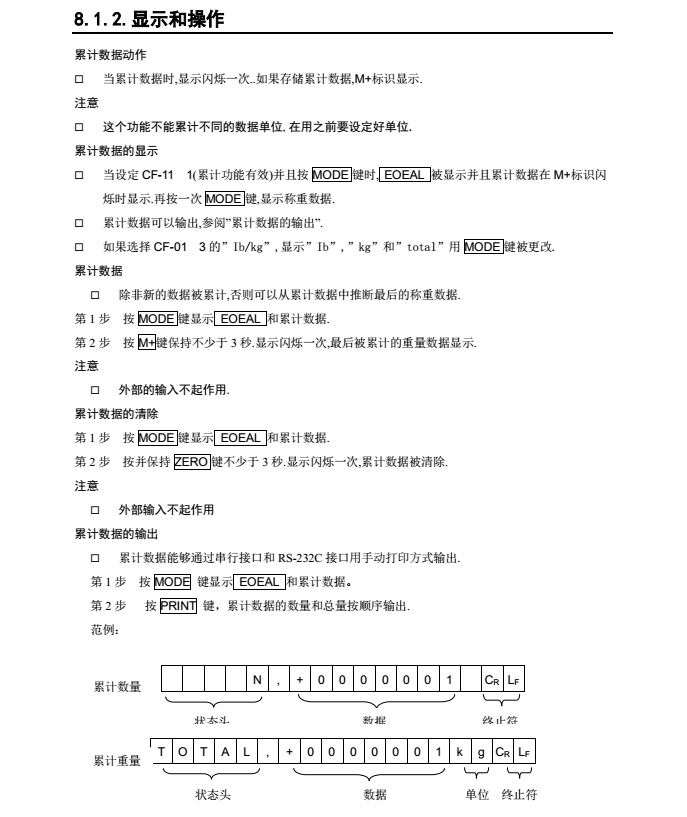 AD4329精密稱重顯示器顯示和操作_35