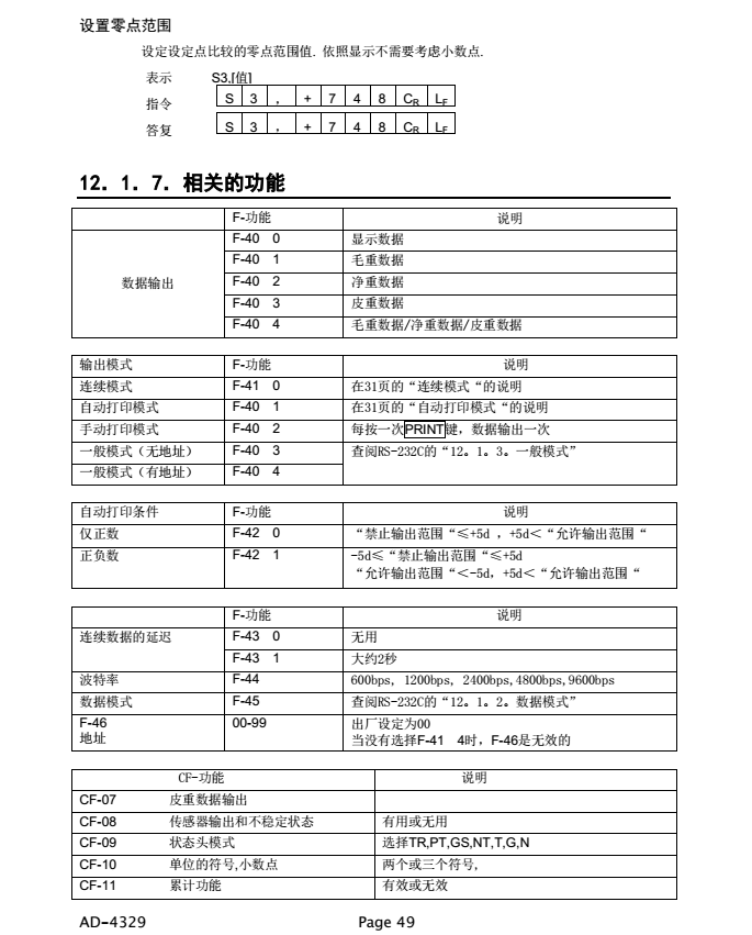 AD4329精密稱重顯示器相關功能_49