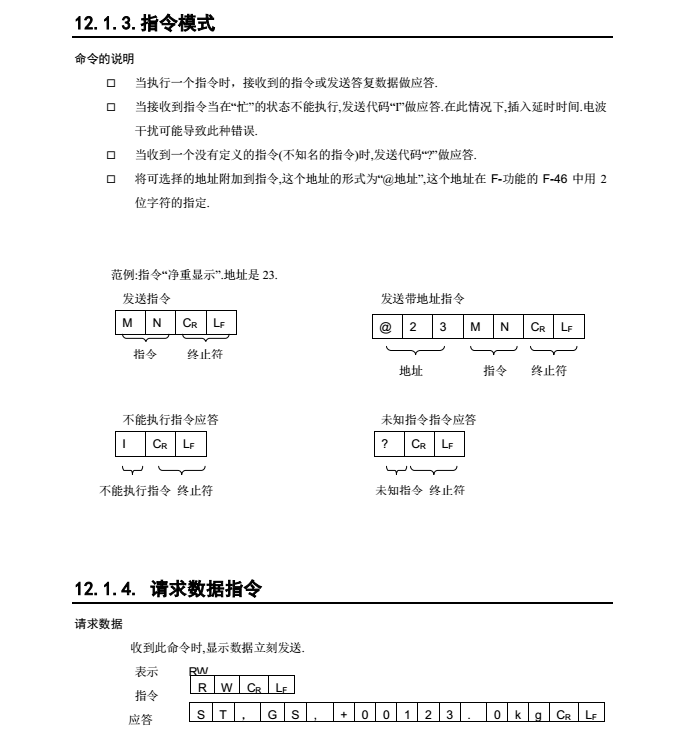 AD4329精密稱重顯示器指令模式_46