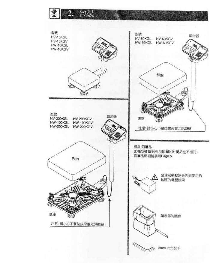 HW系列電子臺秤產品包裝構造_05