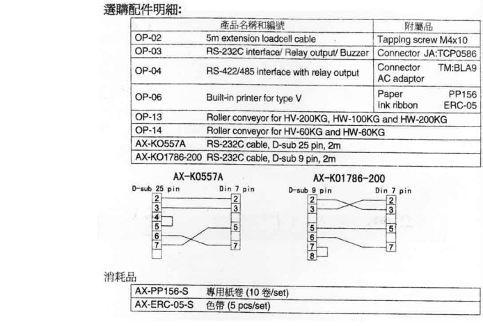 HW系列電子臺秤產品配件明細_07