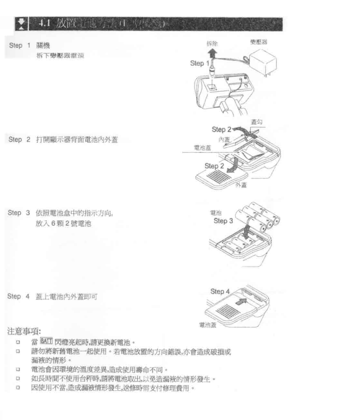 HW系列電子臺秤產品放置_10