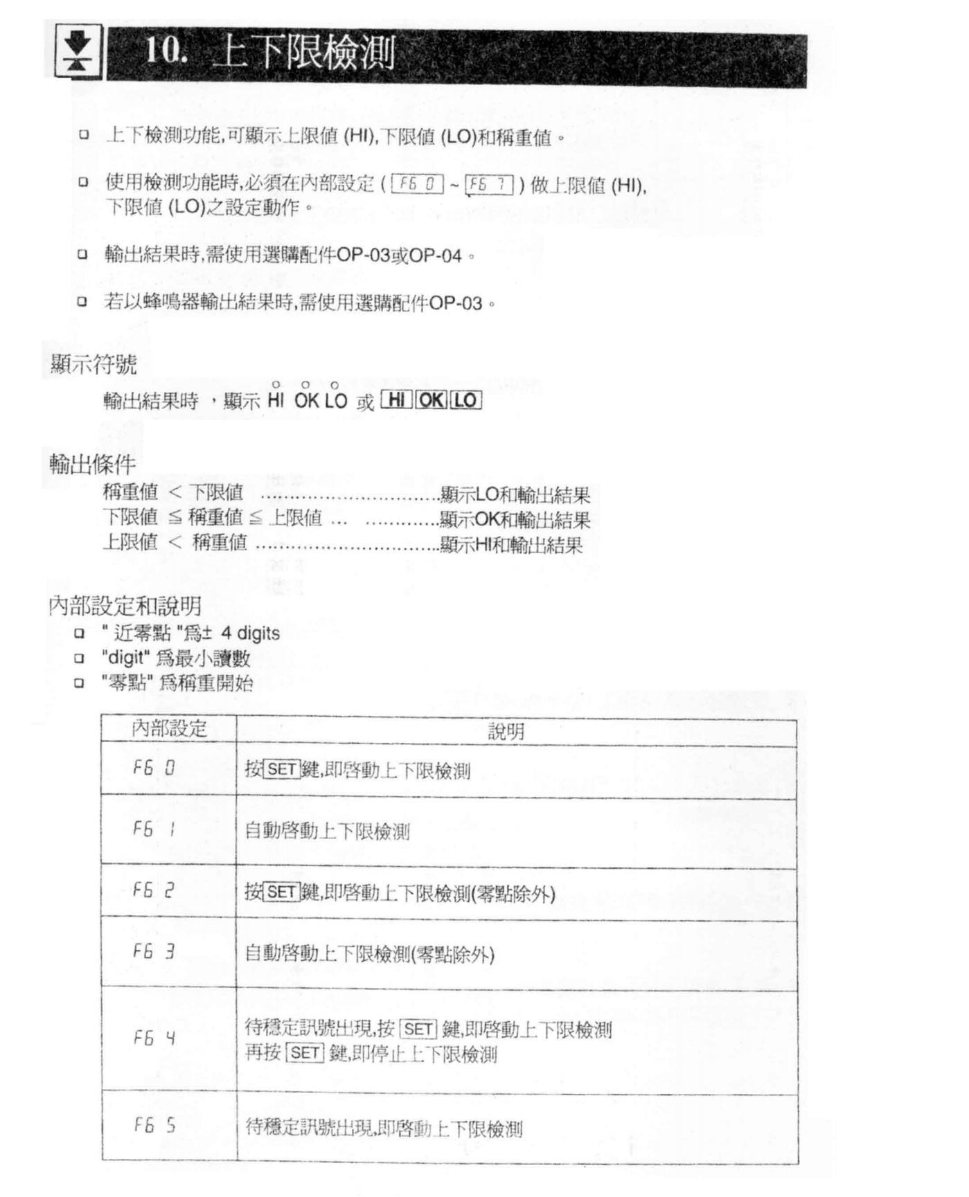 HW系列電子臺秤上下限檢測_28