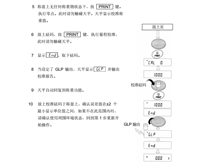 FX-GD同FX-i_28