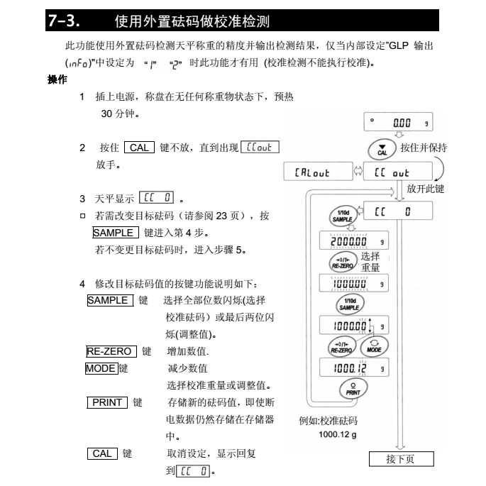 FX-i系列精密天平使用外置砝碼檢測_29