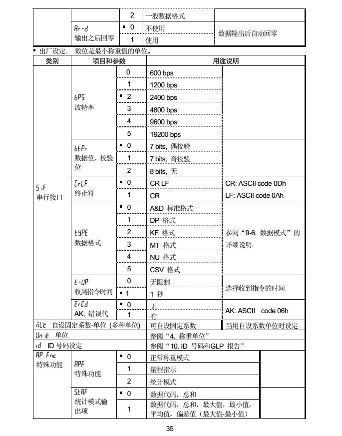 FX-GD同FX-i_36