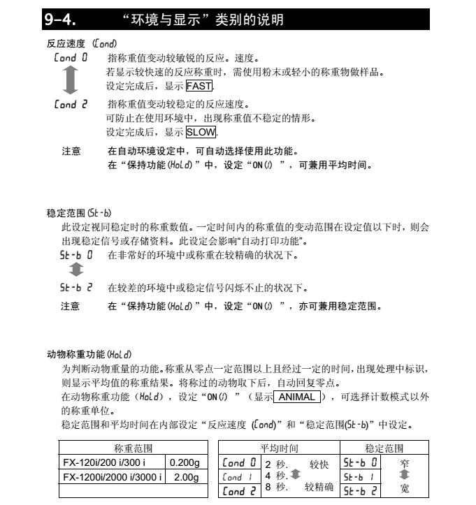 FX-i系列精密天平環境與顯示_38