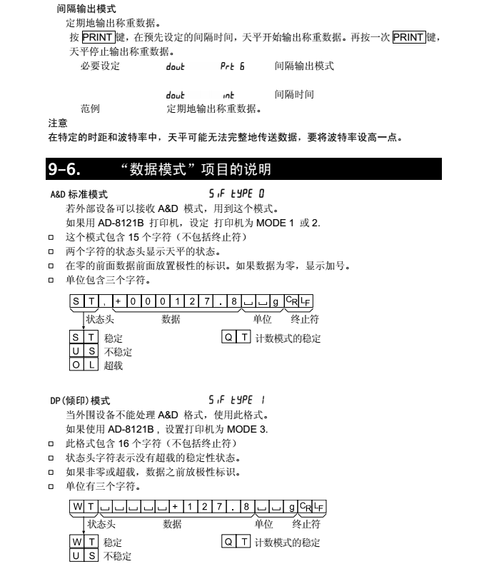 FX-i系列精密天平數據模式項目說明_41