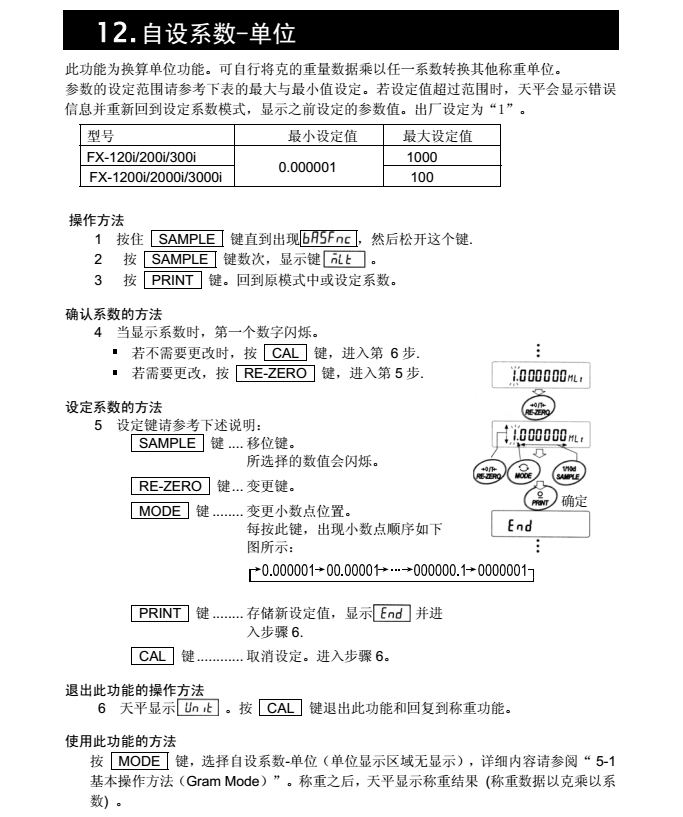 FX-i系列精密天平自設系統單位_50