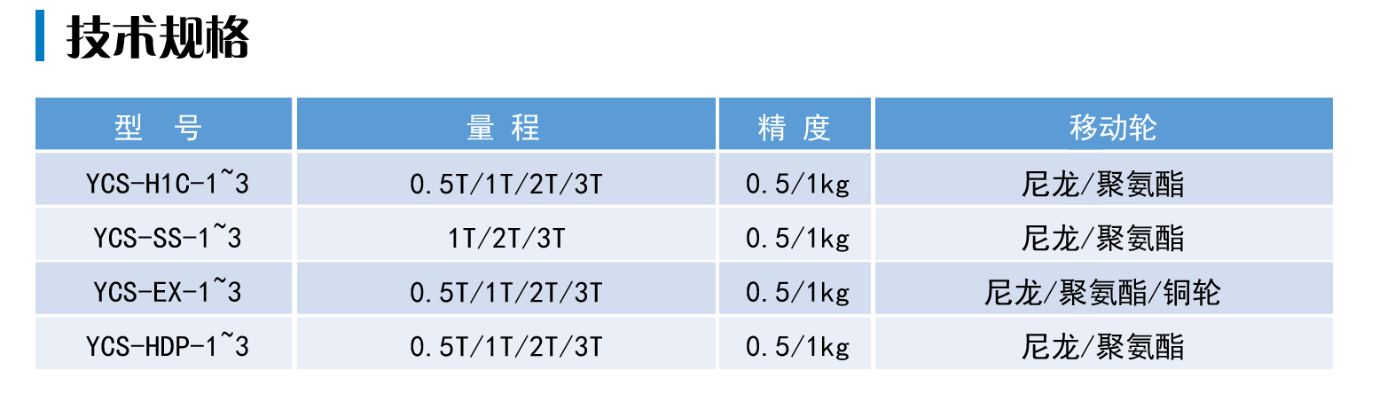 圖片7