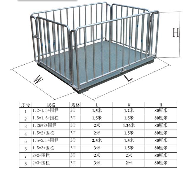 畜牧秤規格圖片1