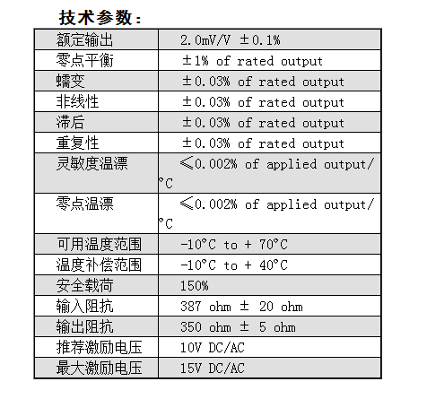 數字汽車衡傳感器的技術參數