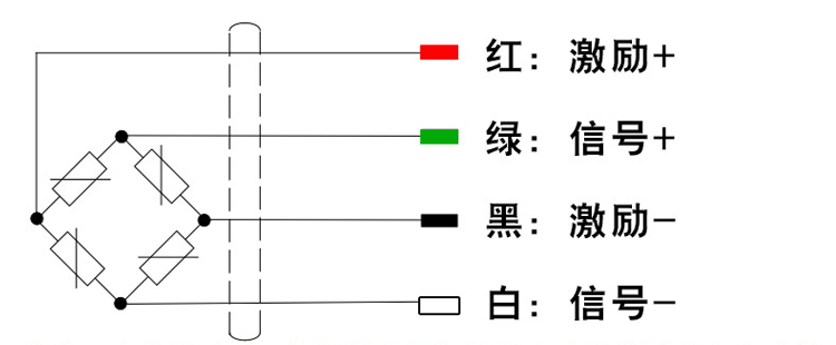 接線示意圖1