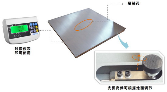 不銹鋼地磅系列