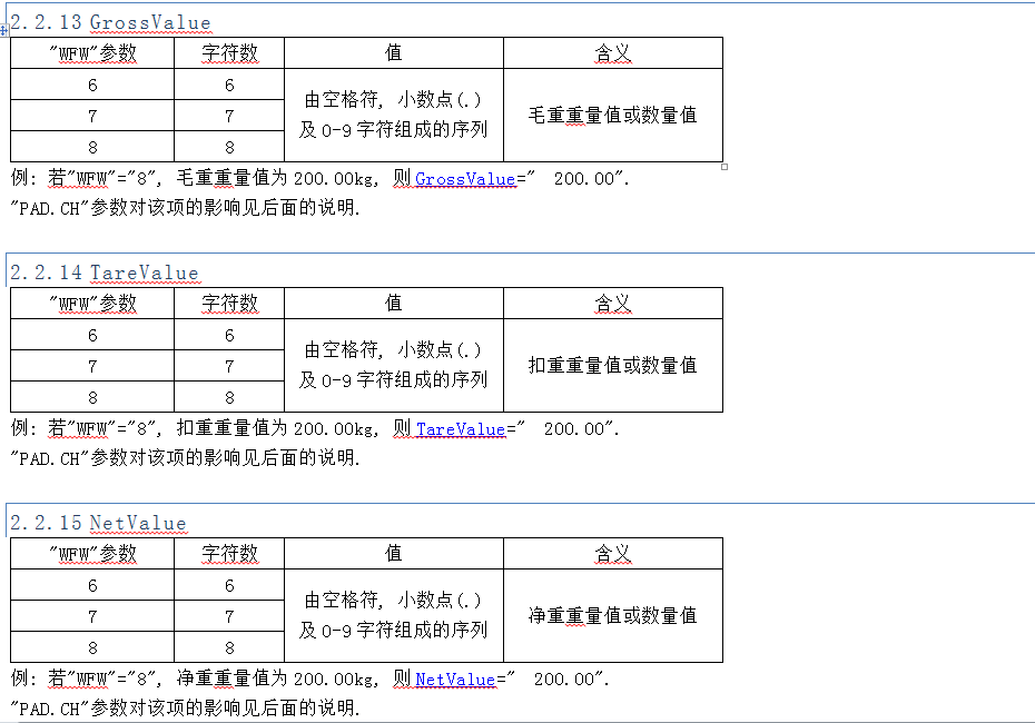 一本大道久久高清视频丨东京热精品无码高清视频丨欧美亚洲精品视频一区二区丨亚洲精品无码不卡在线播放丨无码AV免费精品丨亚洲日韩精品一区二区AV观看丨免费精品无码成人av网站丨亚洲无码av高清 YTC(W)電子秤通訊格式GrossValue