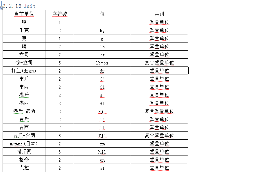 一本大道久久高清视频丨东京热精品无码高清视频丨欧美亚洲精品视频一区二区丨亚洲精品无码不卡在线播放丨无码AV免费精品丨亚洲日韩精品一区二区AV观看丨免费精品无码成人av网站丨亚洲无码av高清 YTC(W)電子秤通訊格式（單位、字符、值）