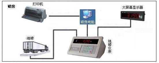 一本大道久久高清视频丨东京热精品无码高清视频丨欧美亚洲精品视频一区二区丨亚洲精品无码不卡在线播放丨无码AV免费精品丨亚洲日韩精品一区二区AV观看丨免费精品无码成人av网站丨亚洲无码av高清 地磅秤連接打印機需要注意什么？