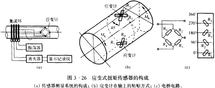 一本大道久久高清视频丨东京热精品无码高清视频丨欧美亚洲精品视频一区二区丨亚洲精品无码不卡在线播放丨无码AV免费精品丨亚洲日韩精品一区二区AV观看丨免费精品无码成人av网站丨亚洲无码av高清 振動傳感器的工作原理是什么