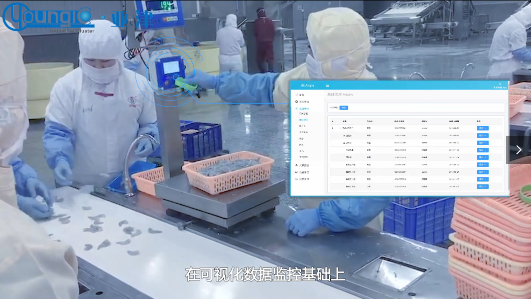 物聯網智慧稱重系統《車間計件稱重解決方案》視頻
