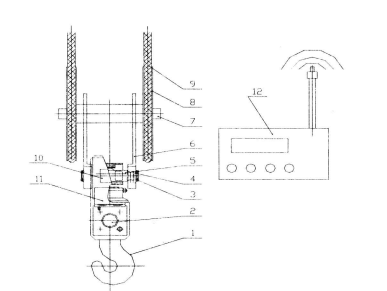 起重機吊鉤秤結構組成