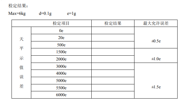 天平檢定結果填寫