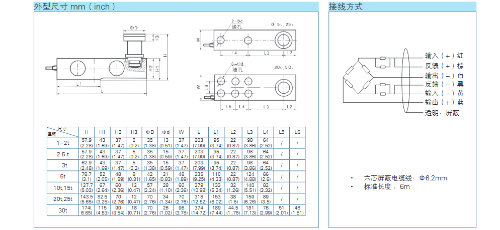 YJ-HM8稱重傳感器外形尺寸