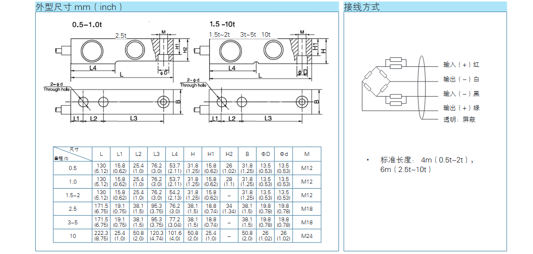 YJ-HM8C稱重傳感器外形尺寸