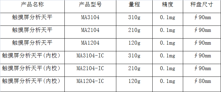 亞津MA觸摸分析電子天平產品規格