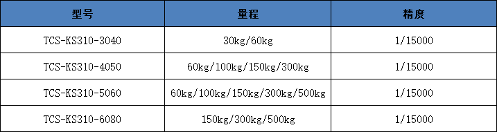 不銹鋼臺秤型號、量程