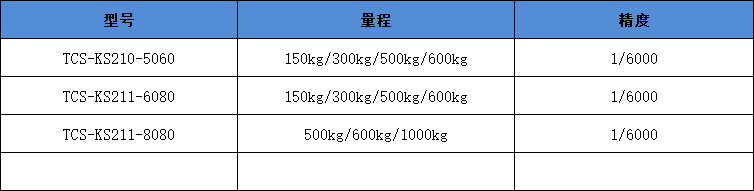 一本大道久久高清视频丨东京热精品无码高清视频丨欧美亚洲精品视频一区二区丨亚洲精品无码不卡在线播放丨无码AV免费精品丨亚洲日韩精品一区二区AV观看丨免费精品无码成人av网站丨亚洲无码av高清 TCS-KS210大量程電子臺秤產品規格表