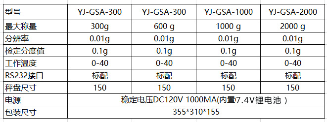 便攜式天平規格型號