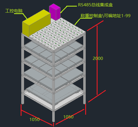 一本大道久久高清视频丨东京热精品无码高清视频丨欧美亚洲精品视频一区二区丨亚洲精品无码不卡在线播放丨无码AV免费精品丨亚洲日韩精品一区二区AV观看丨免费精品无码成人av网站丨亚洲无码av高清 智能稱重貨架_汽配貨架稱重方案