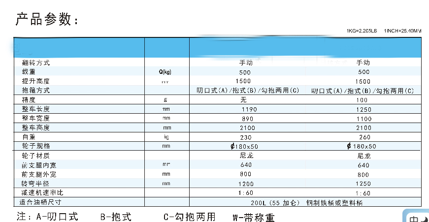 一本大道久久高清视频丨东京热精品无码高清视频丨欧美亚洲精品视频一区二区丨亚洲精品无码不卡在线播放丨无码AV免费精品丨亚洲日韩精品一区二区AV观看丨免费精品无码成人av网站丨亚洲无码av高清 氣動油桶翻轉車產品參數